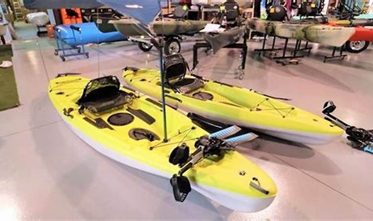 Top Fishing Kayak Manufacturers & Brands | Certified Kayak Fishing Instructor – Learn Kayak Angling with Expert Guidance