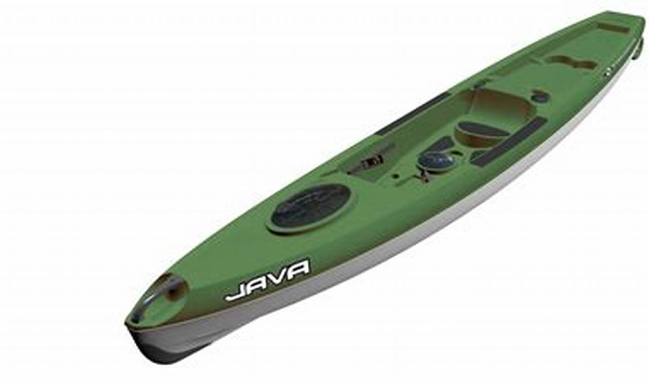 Fishing Kayaks 2015 | Certified Kayak Fishing Instructor – Learn Kayak Angling with Expert Guidance