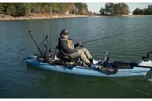 Top Fishing Kayaks at Scheels: Find Your Perfect Vessel | Certified Kayak Fishing Instructor – Learn Kayak Angling with Expert Guidance