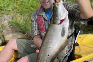 Top Freshwater Kayak Fishing Spots in Florida | Certified Kayak Fishing Instructor – Learn Kayak Angling with Expert Guidance