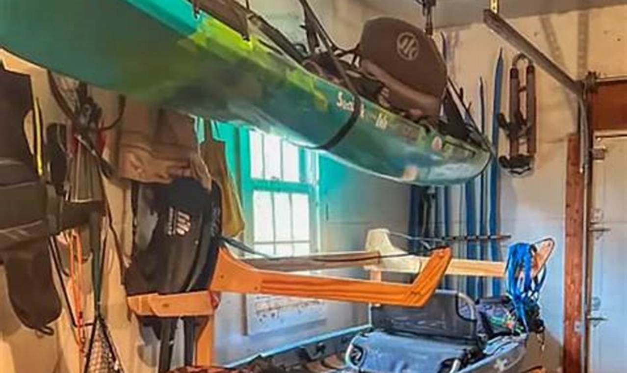 Fishing Kayak Store | Certified Kayak Fishing Instructor – Learn Kayak Angling with Expert Guidance