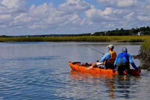 Best Kayak Fishing Murrells Inlet SC Spots | Certified Kayak Fishing Instructor – Learn Kayak Angling with Expert Guidance