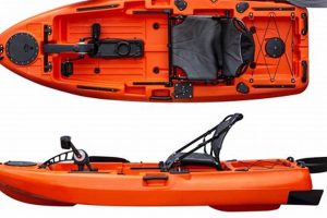 Top Foot Drive Fishing Kayaks for 2024 | Certified Kayak Fishing Instructor – Learn Kayak Angling with Expert Guidance