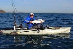 Best Kayak Fishing Spots: Lake Ontario Guide | Certified Kayak Fishing Instructor – Learn Kayak Angling with Expert Guidance