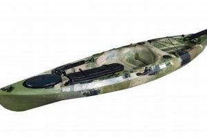 Best Glide Fishing Kayaks: Top Models & Reviews | Certified Kayak Fishing Instructor – Learn Kayak Angling with Expert Guidance