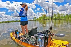 Best Kayak Fishing Spots in Delaware | Certified Kayak Fishing Instructor – Learn Kayak Angling with Expert Guidance
