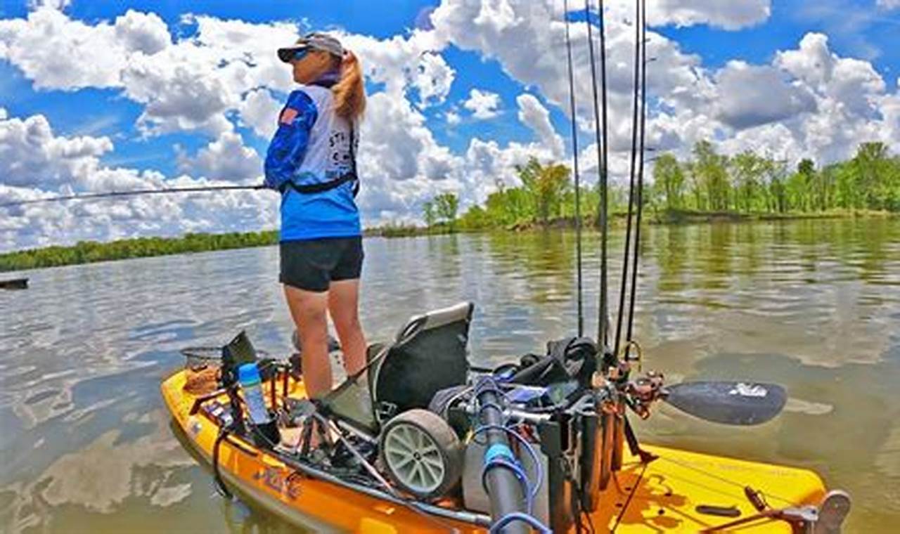 Best Kayak Fishing Spots in Delaware | Certified Kayak Fishing Instructor – Learn Kayak Angling with Expert Guidance