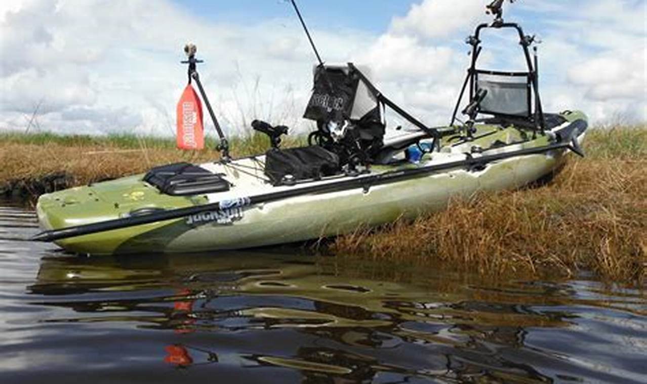 Top Future Beach 124F Fishing Kayak Reviews | Certified Kayak Fishing Instructor – Learn Kayak Angling with Expert Guidance