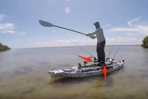 Best Kayak Fishing Platforms & Accessories | Certified Kayak Fishing Instructor – Learn Kayak Angling with Expert Guidance