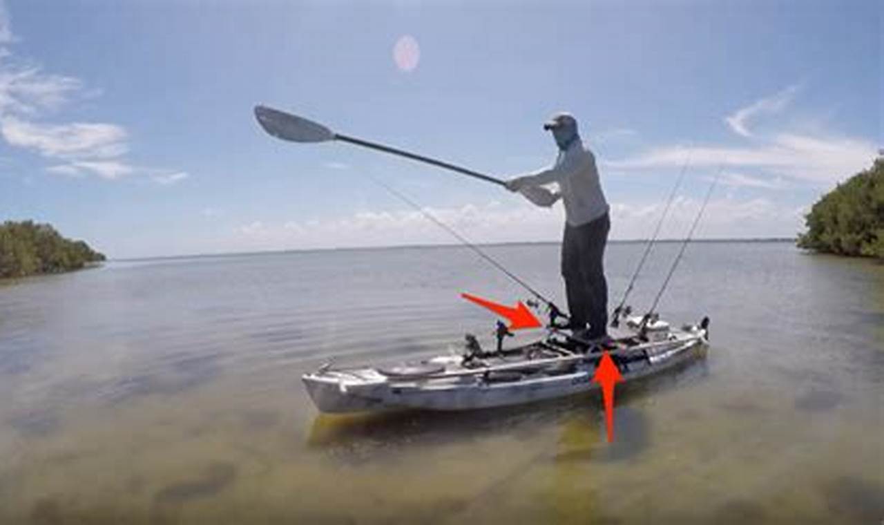 Best Kayak Fishing Platforms & Accessories | Certified Kayak Fishing Instructor – Learn Kayak Angling with Expert Guidance