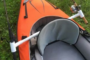 Best Kayaks with Fishing Rod Holders for 2024 | Certified Kayak Fishing Instructor – Learn Kayak Angling with Expert Guidance