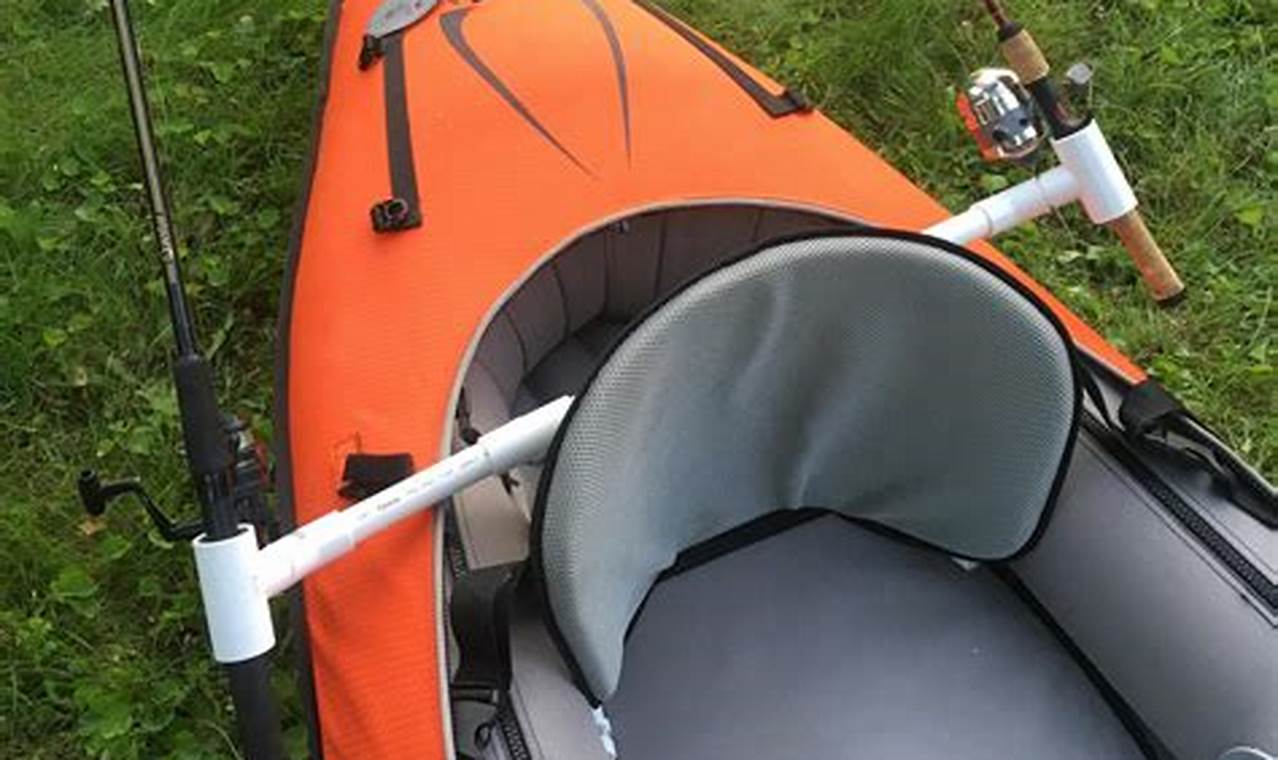 Best Kayaks with Fishing Rod Holders for 2024 | Certified Kayak Fishing Instructor – Learn Kayak Angling with Expert Guidance