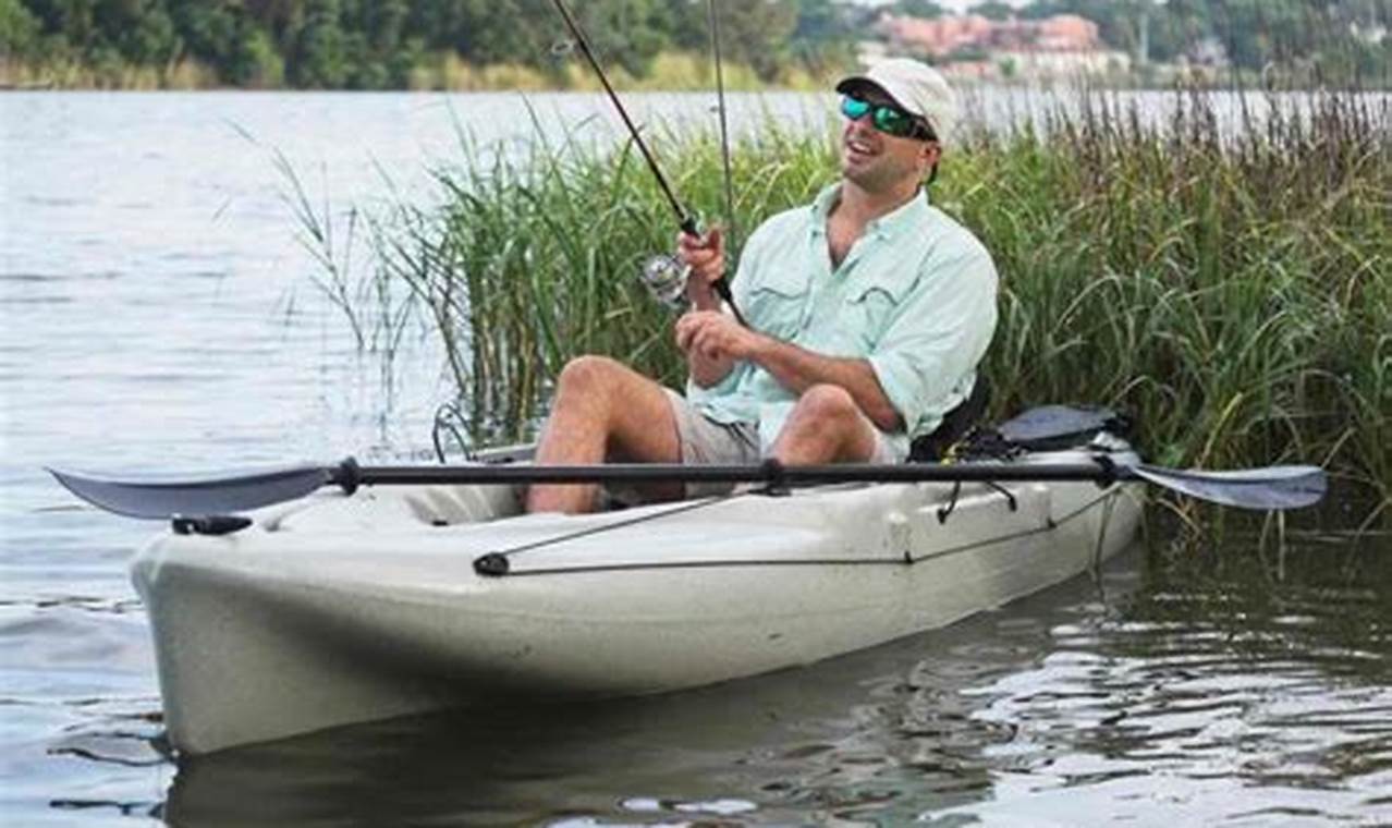 Top Cheap Kayaks for Fishing: Budget-Friendly Picks | Certified Kayak Fishing Instructor – Learn Kayak Angling with Expert Guidance