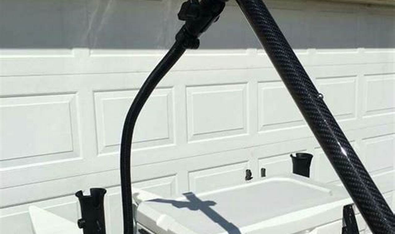 Best Ice Chests for Kayak Fishing: Top Picks | Certified Kayak Fishing Instructor – Learn Kayak Angling with Expert Guidance