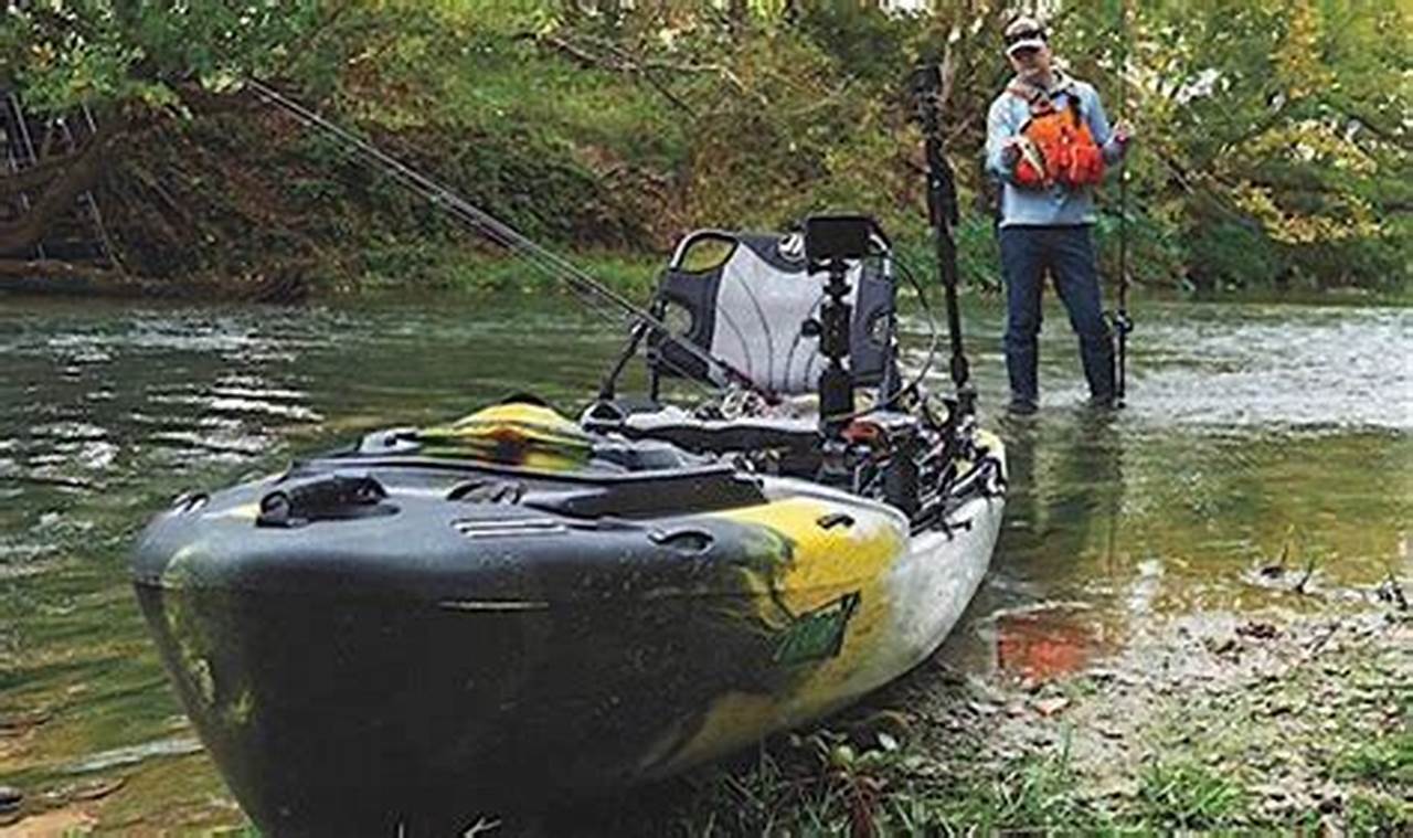 Top New Kayak Fishing Gear & Accessories | Certified Kayak Fishing Instructor – Learn Kayak Angling with Expert Guidance