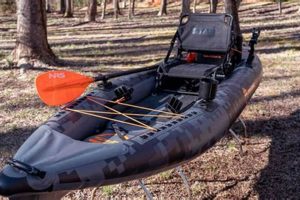 Best Pike Inflatable Fishing Kayaks: Top Picks | Certified Kayak Fishing Instructor – Learn Kayak Angling with Expert Guidance