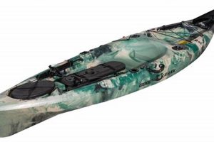 Top Kuer Fishing Kayaks: Ultimate Guide | Certified Kayak Fishing Instructor – Learn Kayak Angling with Expert Guidance