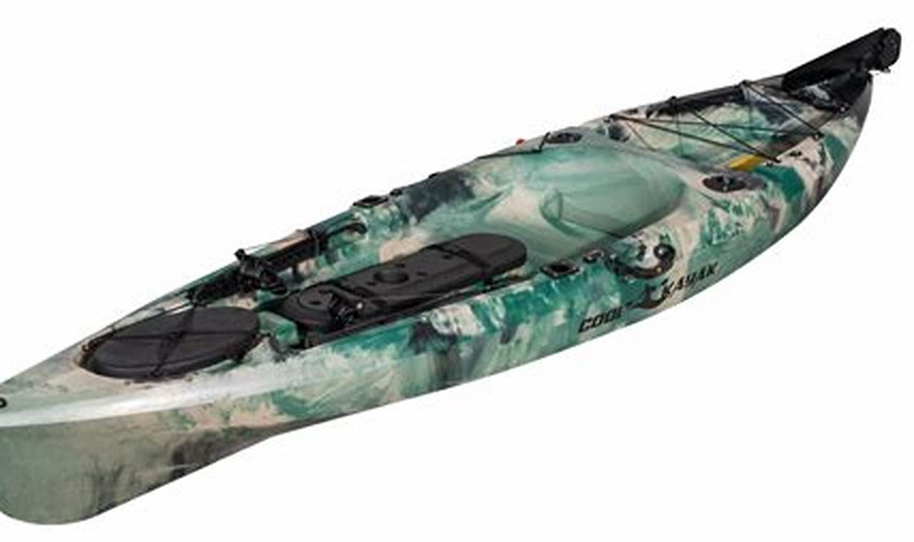 Top Kuer Fishing Kayaks: Ultimate Guide | Certified Kayak Fishing Instructor – Learn Kayak Angling with Expert Guidance