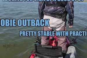 Find Fishing Kayaks on Craigslist: Best Deals | Certified Kayak Fishing Instructor – Learn Kayak Angling with Expert Guidance