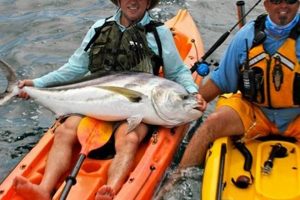 Ultimate East Cape Kayak Fishing Guide | Certified Kayak Fishing Instructor – Learn Kayak Angling with Expert Guidance