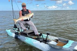Top Kaku Fishing Kayaks: Ultimate Guide | Certified Kayak Fishing Instructor – Learn Kayak Angling with Expert Guidance