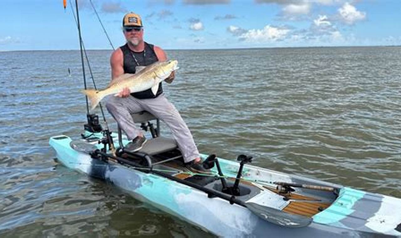 Top Kaku Fishing Kayaks: Ultimate Guide | Certified Kayak Fishing Instructor – Learn Kayak Angling with Expert Guidance