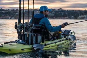Best Fishing Kayak in 2024: Buyer's Guide | Certified Kayak Fishing Instructor – Learn Kayak Angling with Expert Guidance