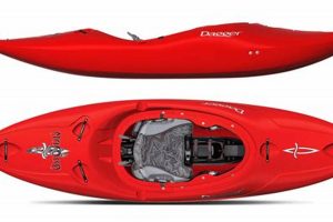 Top Dagger Fishing Kayaks: Ultimate Guide Certified Kayak Fishing Instructor – Learn Kayak Angling with Expert Guidance Top Dagger Fishing Kayaks: Ultimate Guide | Certified Kayak Fishing Instructor – Learn Kayak Angling with Expert Guidance