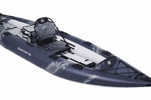 Top Aquaglide Blackfoot Fishing Kayak Reviews | Certified Kayak Fishing Instructor – Learn Kayak Angling with Expert Guidance