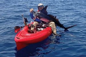Epic Kayak Marlin Fishing Adventures Certified Kayak Fishing Instructor – Learn Kayak Angling with Expert Guidance Epic Kayak Marlin Fishing Adventures | Certified Kayak Fishing Instructor – Learn Kayak Angling with Expert Guidance