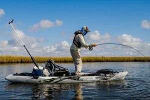 The Ultimate Kayak Fishing Lifestyle Guide Certified Kayak Fishing Instructor – Learn Kayak Angling with Expert Guidance The Ultimate Kayak Fishing Lifestyle Guide | Certified Kayak Fishing Instructor – Learn Kayak Angling with Expert Guidance