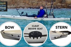 Mastering Anchor Kayak Fishing: Tips & Tricks | Certified Kayak Fishing Instructor – Learn Kayak Angling with Expert Guidance