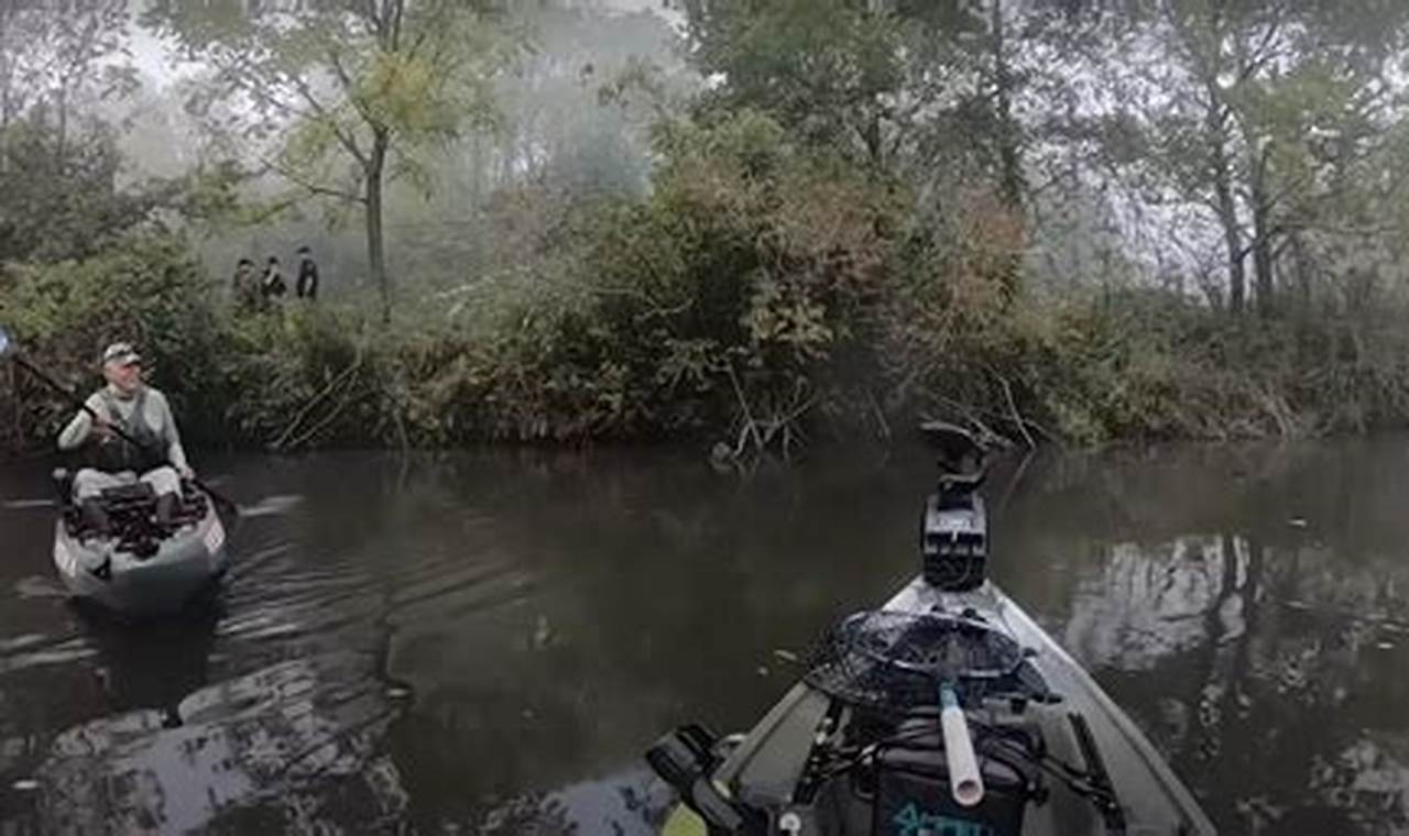 Northeast Georgia Kayak Fishing Body | Certified Kayak Fishing Instructor – Learn Kayak Angling with Expert Guidance