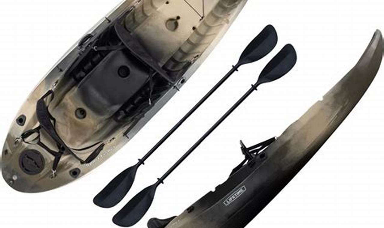 Top Sport Fisher Kayaks: Ultimate Guide Certified Kayak Fishing Instructor – Learn Kayak Angling with Expert Guidance Top Sport Fisher Kayaks: Ultimate Guide | Certified Kayak Fishing Instructor – Learn Kayak Angling with Expert Guidance