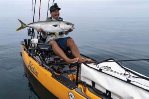 Top-Rated Good Fishing Kayaks for 2024 | Certified Kayak Fishing Instructor – Learn Kayak Angling with Expert Guidance