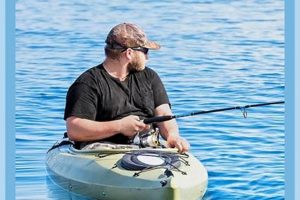 Top 5 Fishing Kayaks: Types & Choices Certified Kayak Fishing Instructor – Learn Kayak Angling with Expert Guidance Top 5 Fishing Kayaks: Types & Choices | Certified Kayak Fishing Instructor – Learn Kayak Angling with Expert Guidance