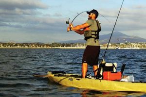 Best Kayak Fishing Spots in California: A Guide Certified Kayak Fishing Instructor – Learn Kayak Angling with Expert Guidance Best Kayak Fishing Spots in California: A Guide | Certified Kayak Fishing Instructor – Learn Kayak Angling with Expert Guidance