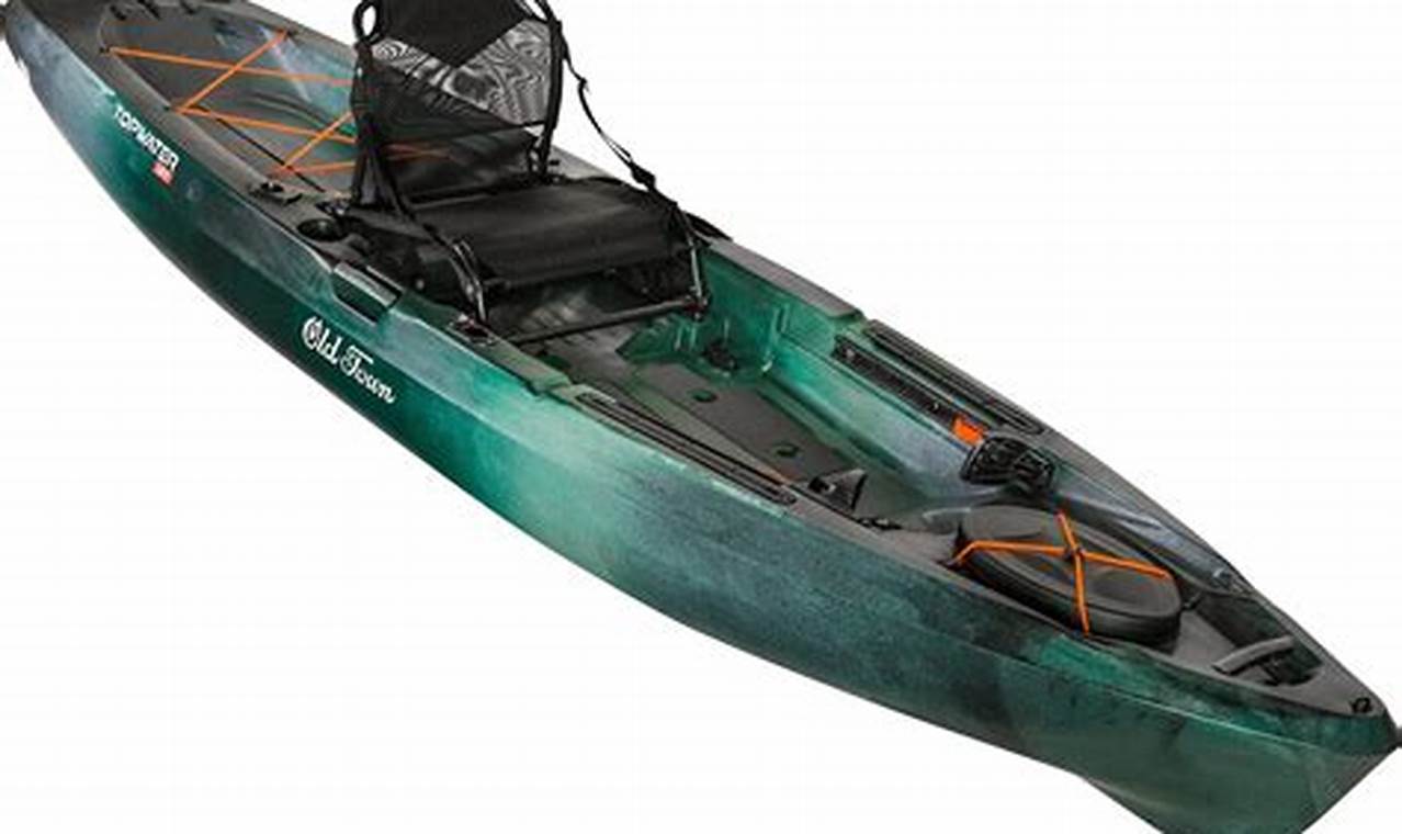 Top Fishing Kayaks on Amazon: 2023 Buyer's Guide | Certified Kayak Fishing Instructor – Learn Kayak Angling with Expert Guidance
