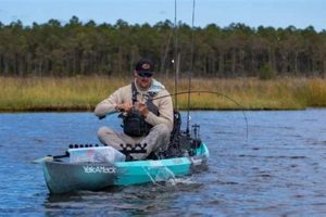 Ultimate Pamlico Sound Kayak Fishing Guide | Certified Kayak Fishing Instructor – Learn Kayak Angling with Expert Guidance