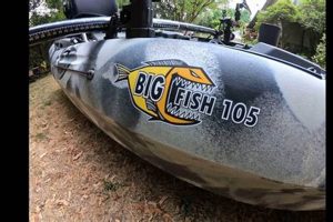 Best Big Fish Kayak Review & Guide | Certified Kayak Fishing Instructor – Learn Kayak Angling with Expert Guidance